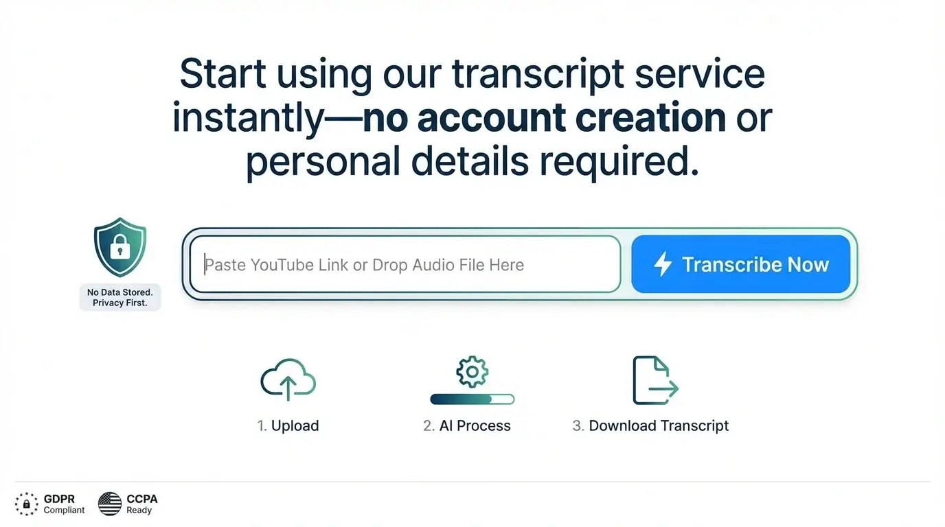 No Registration Needed
